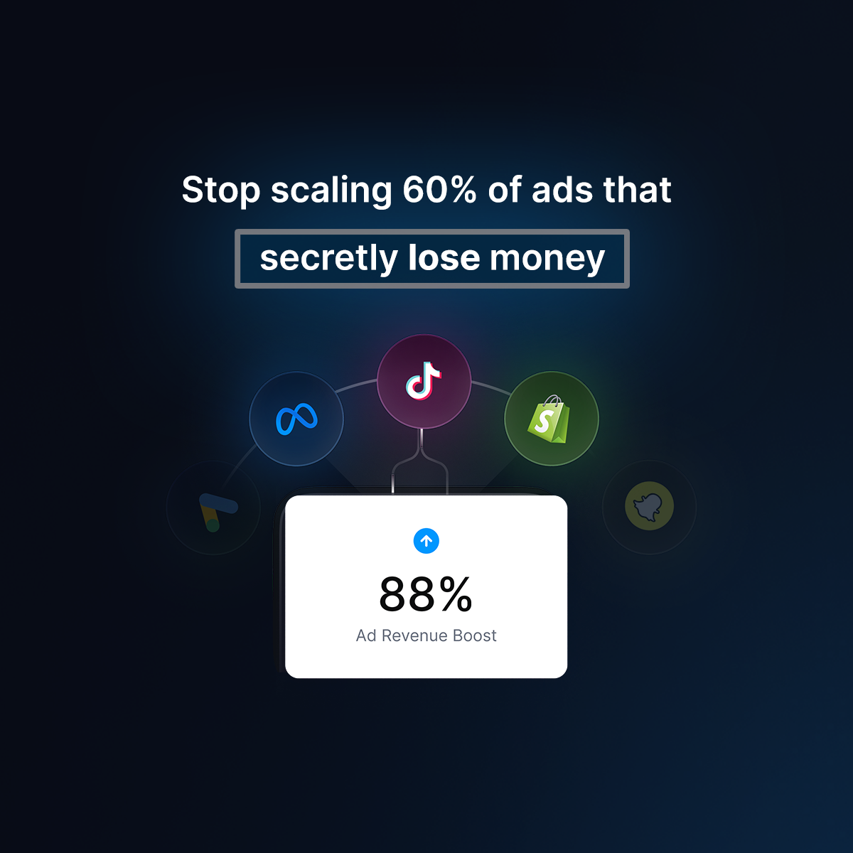 wetracked.io Facebook ad