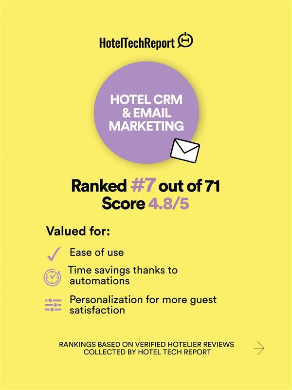 ReGuest Facebook ad: Bestes Hotel CRM fรผr Verkauf & Marketing | Re:Guest