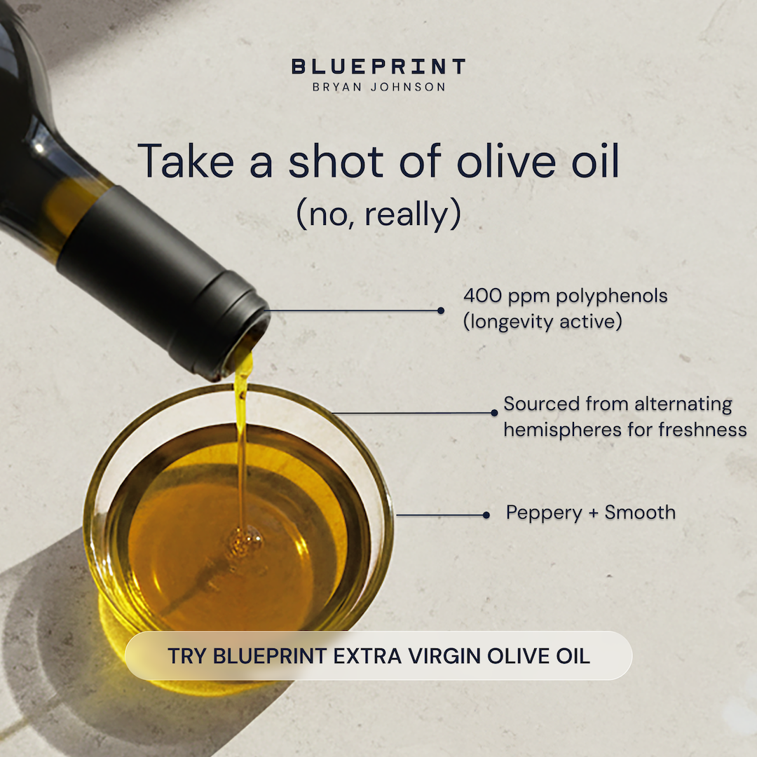 Blueprint Longevity Facebook ad
