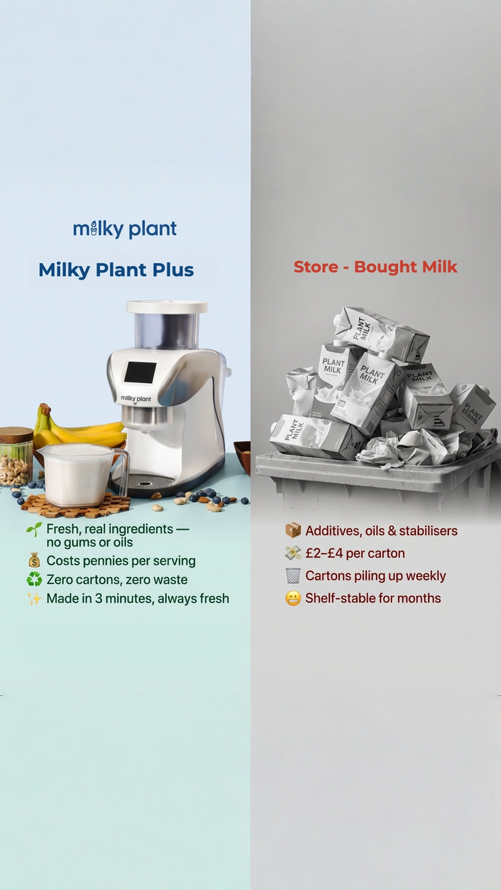 Milky Plant Facebook ad