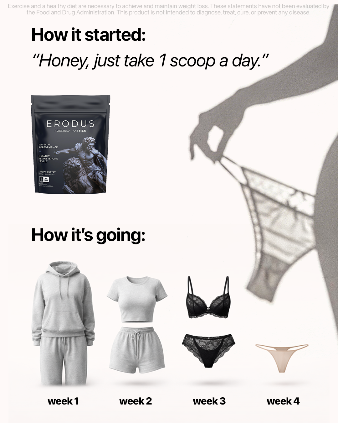 Erodus Formula For Men Facebook ad