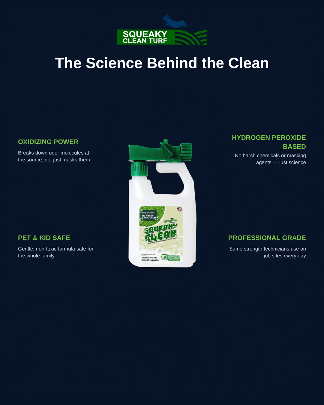 Squeaky Clean Turf Cleaner Facebook ad from Aug 18, 2026