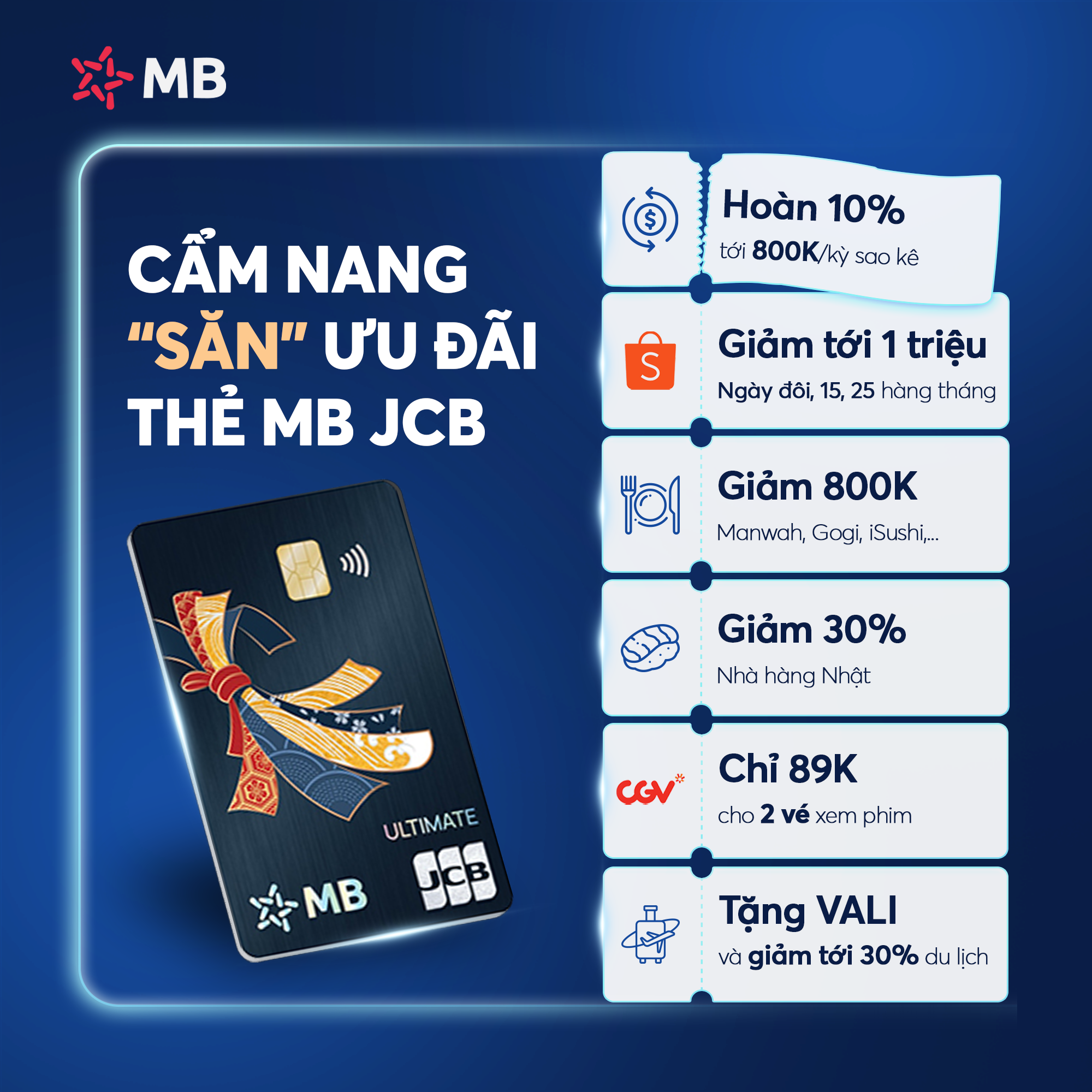 MBBank Facebook ad