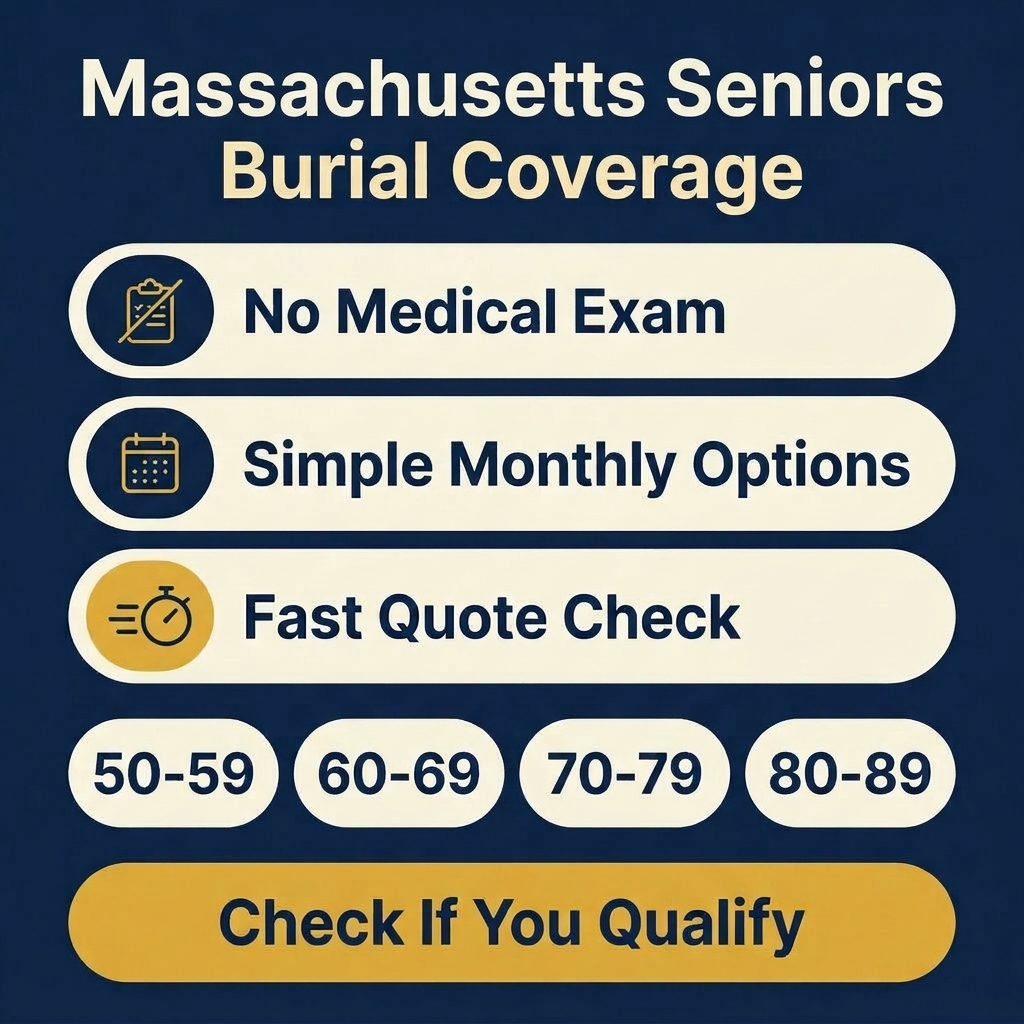 My Affordable Burial Coverage Facebook ad