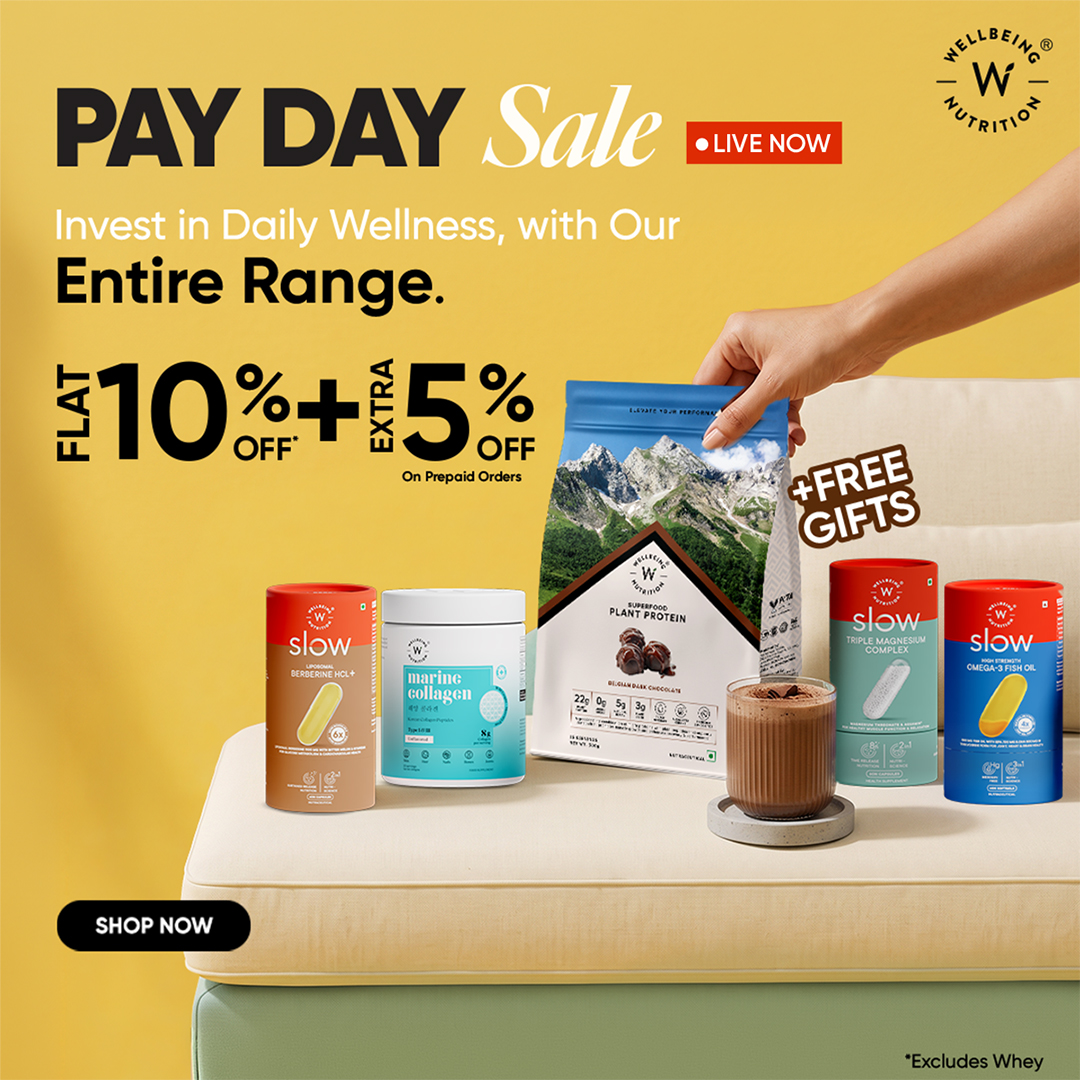 Wellbeing Nutrition India Facebook ad