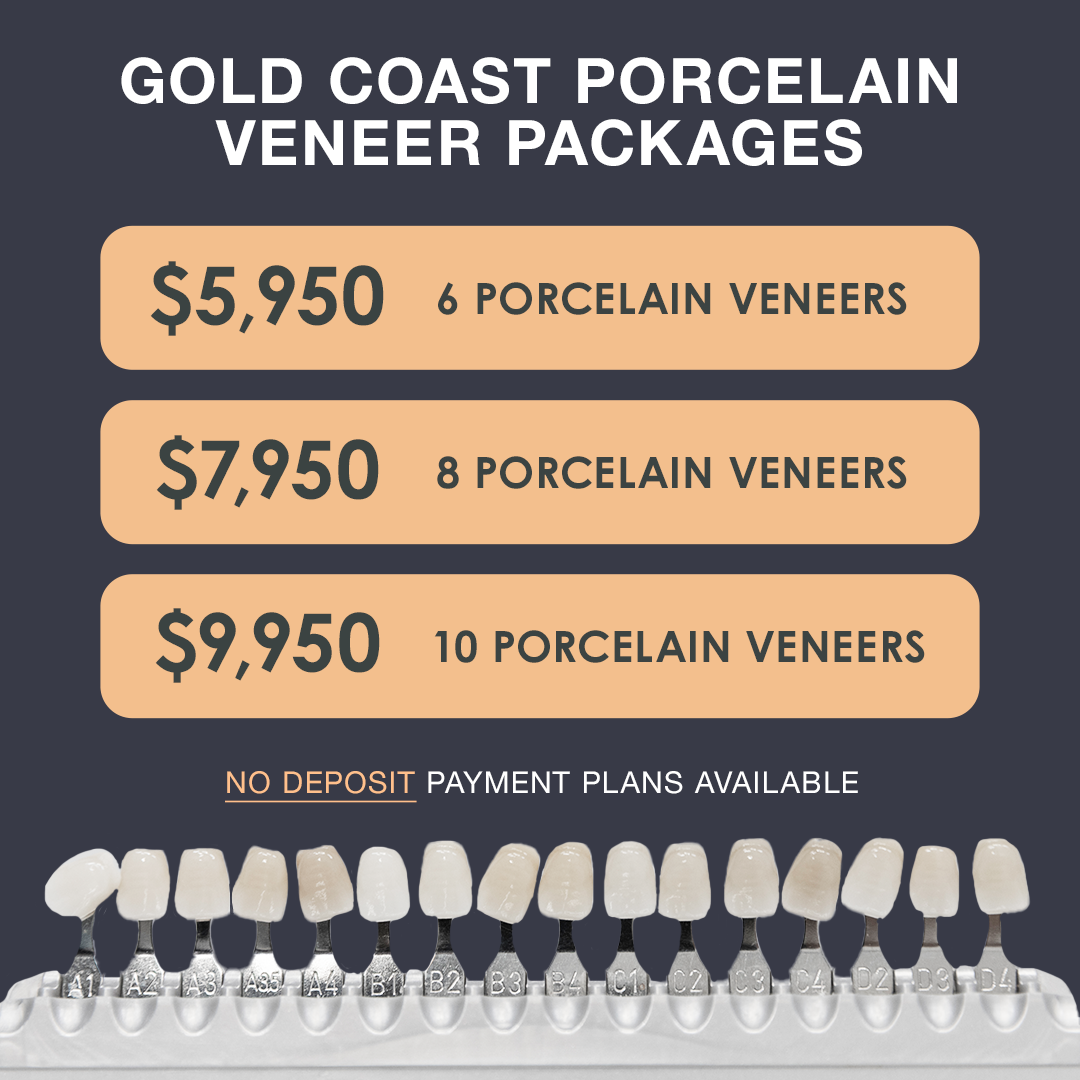 Cosmetic Dentists Australia Facebook ad