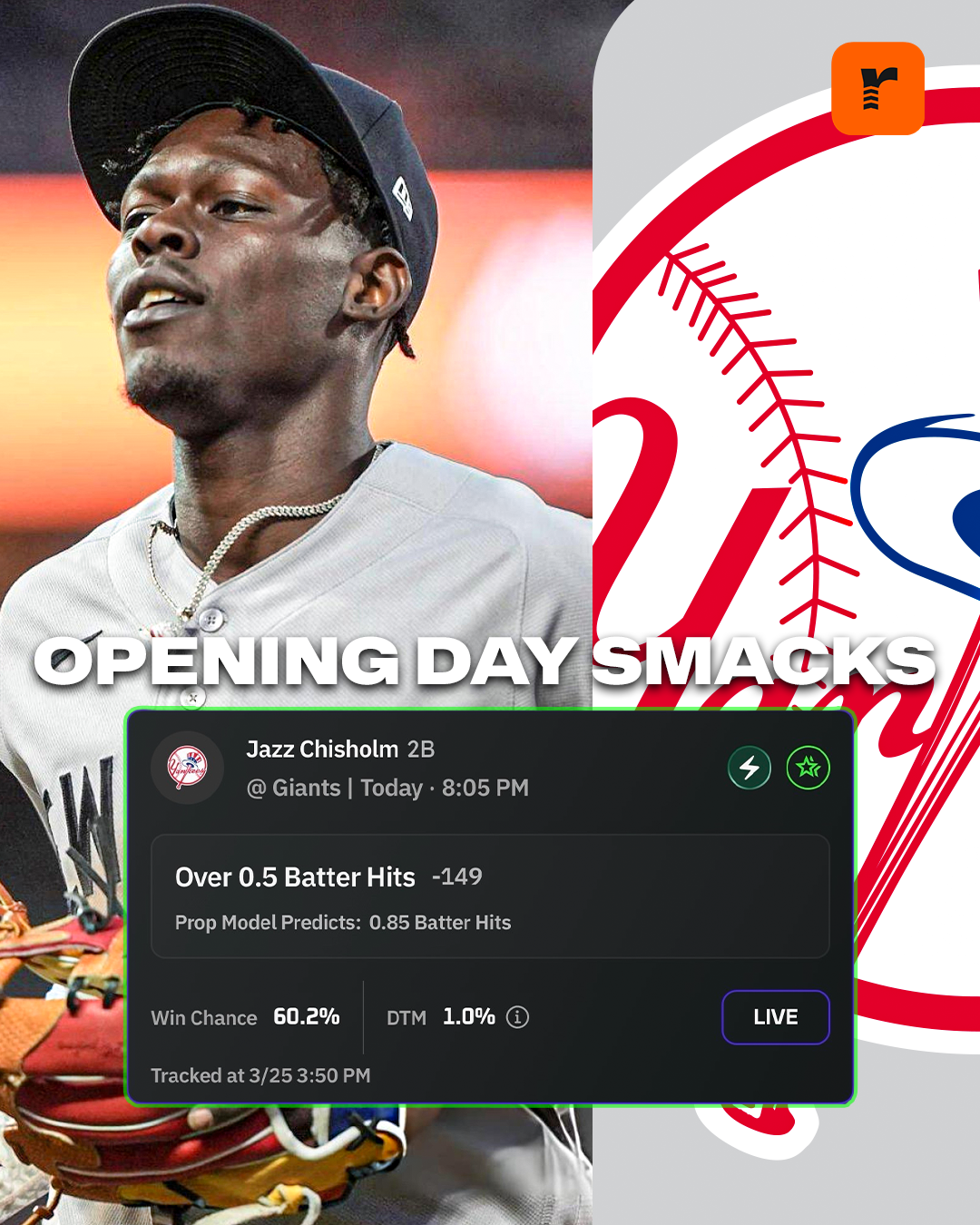 Rithmm - Sports Betting Facebook ad