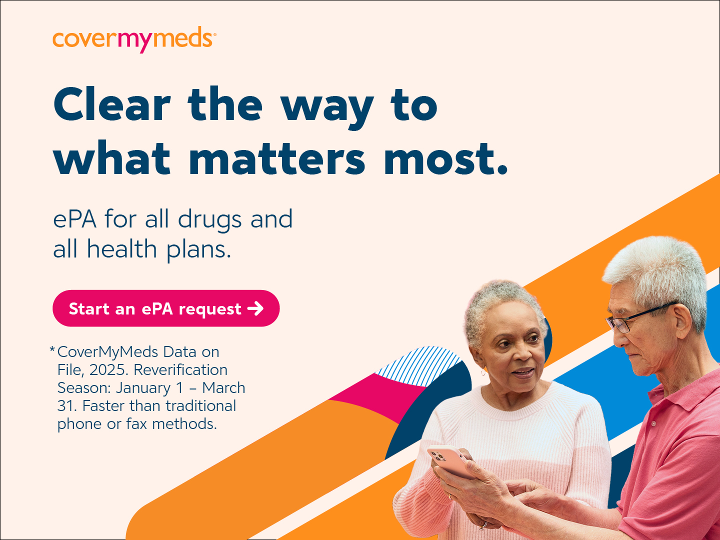 CoverMyMeds Facebook ad