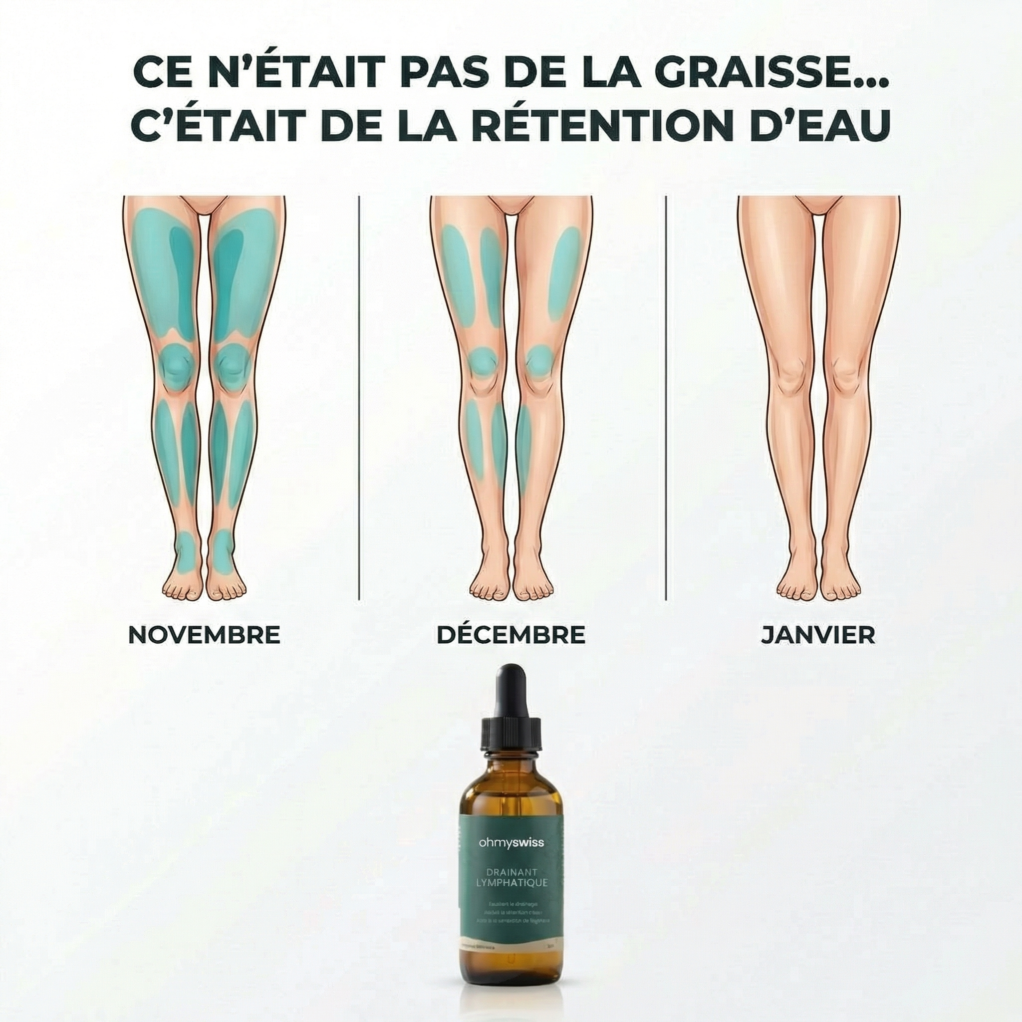 Helvetica Essentials Facebook ad: Moins gonflée, plus légère