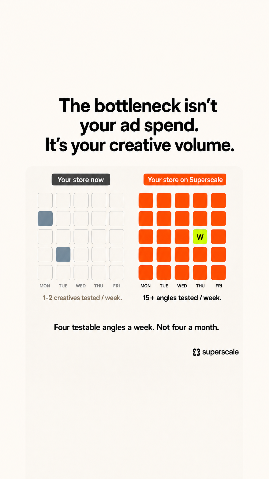 Superscale AI Facebook ad