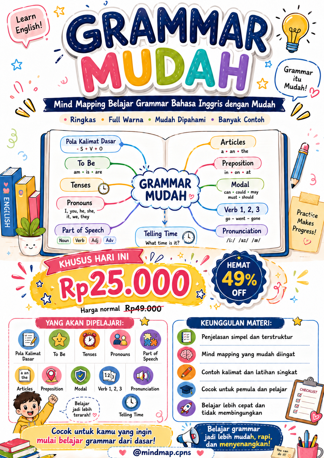 Dunia Unik Facebook ad: 30 MENIT PAHAM TUNTAS BAHASA INGGRIS!