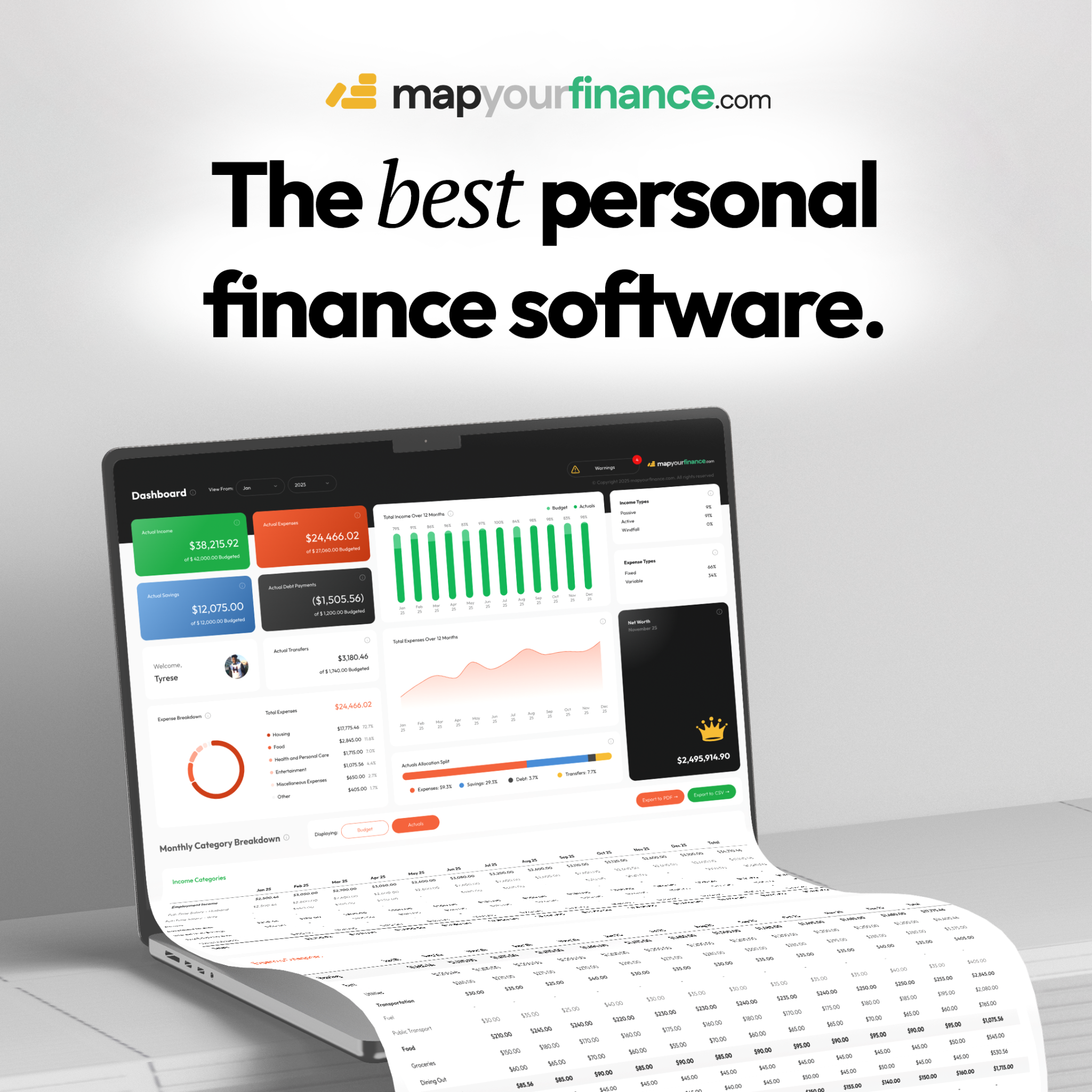 mapyourfinance.com Facebook ad from Nov 28, 2025