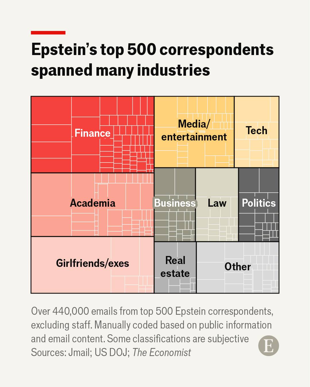 The Economist Facebook ad