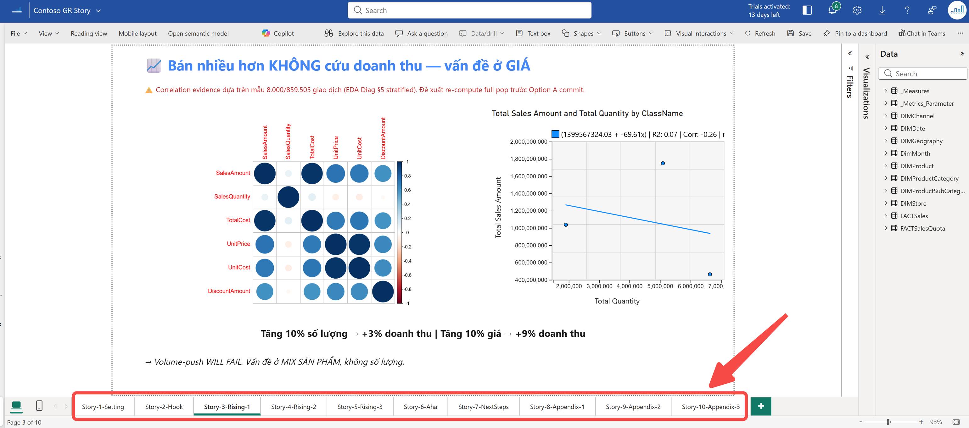 Phuong Thao Analytics Facebook ad