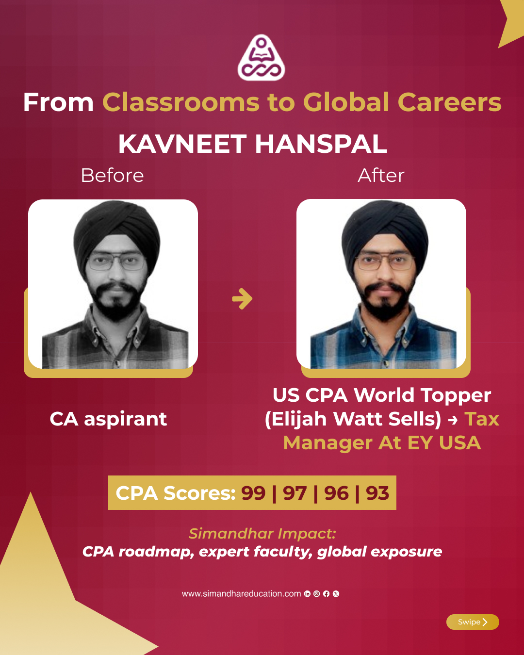 KIKI FIN Facebook ad: Global careers, changing lives for better, built with…