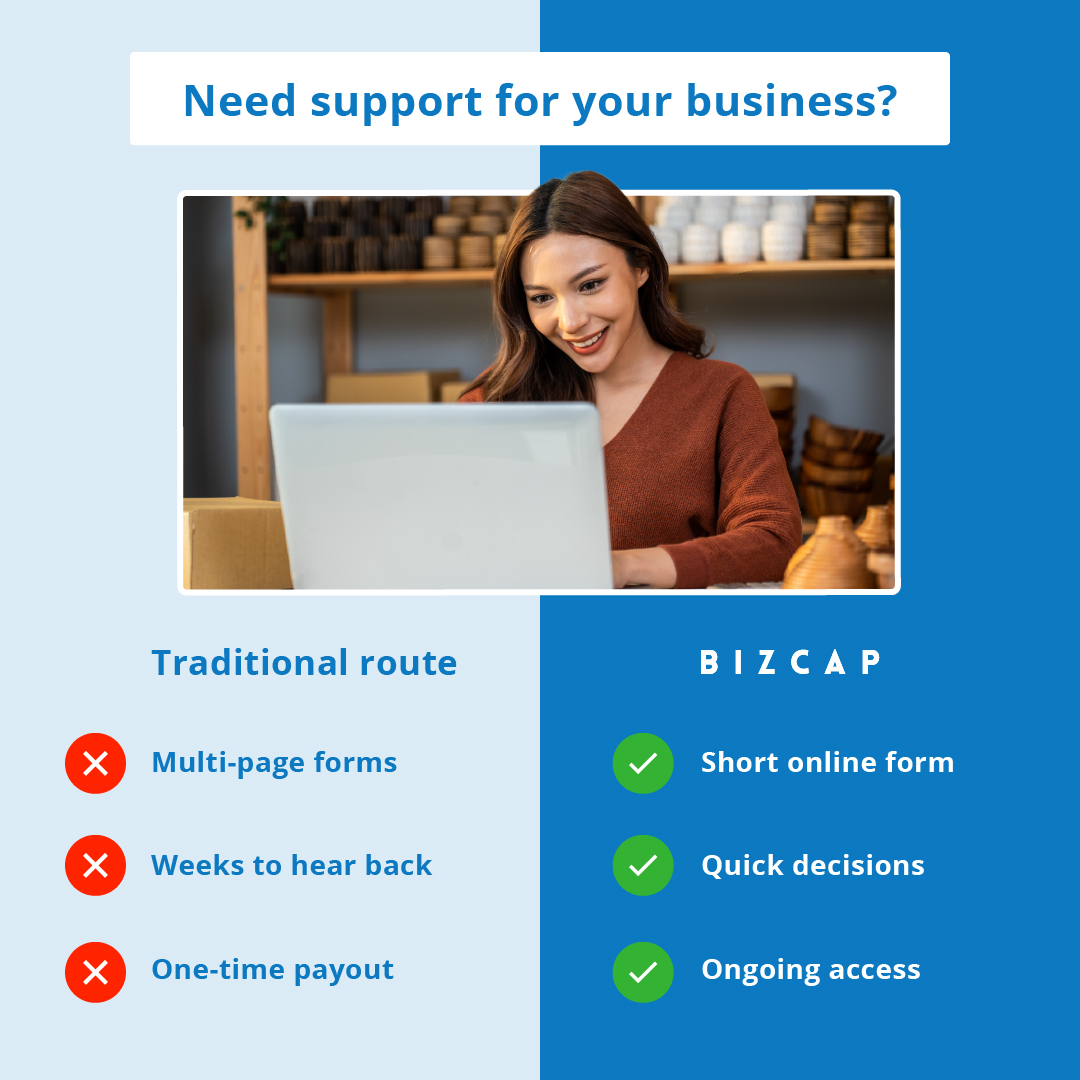 Bizcap UK Facebook ad from Dec 23, 2025