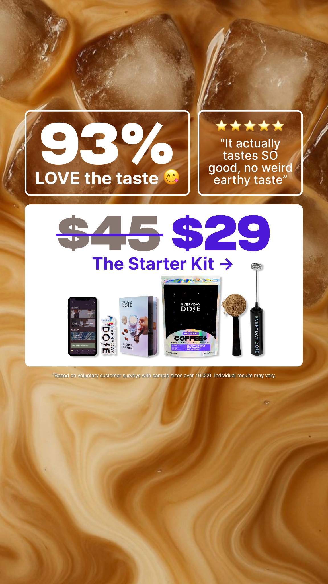 Everyday Dose Facebook ad