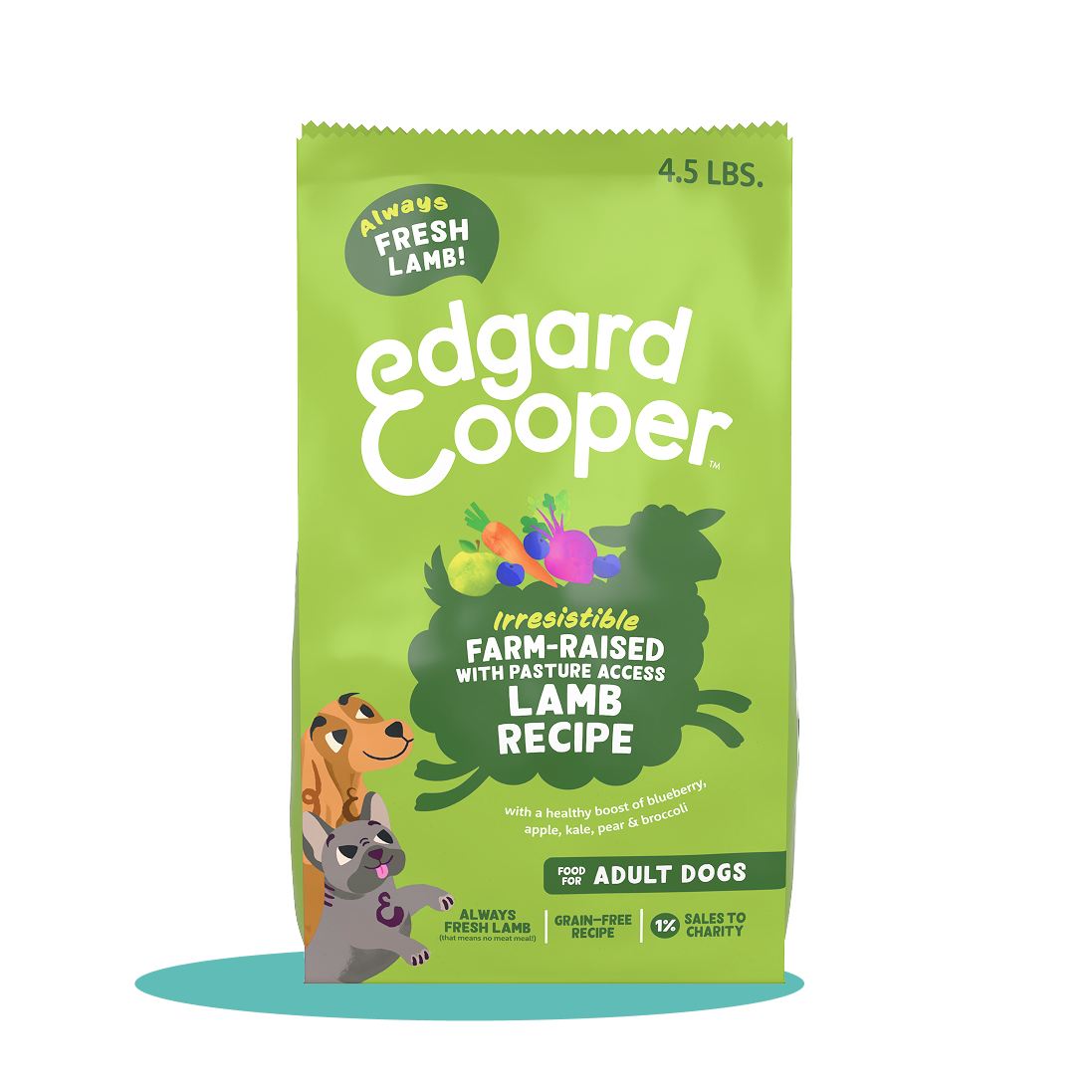 Edgard & Cooper Facebook ad: The dogs have spoken.