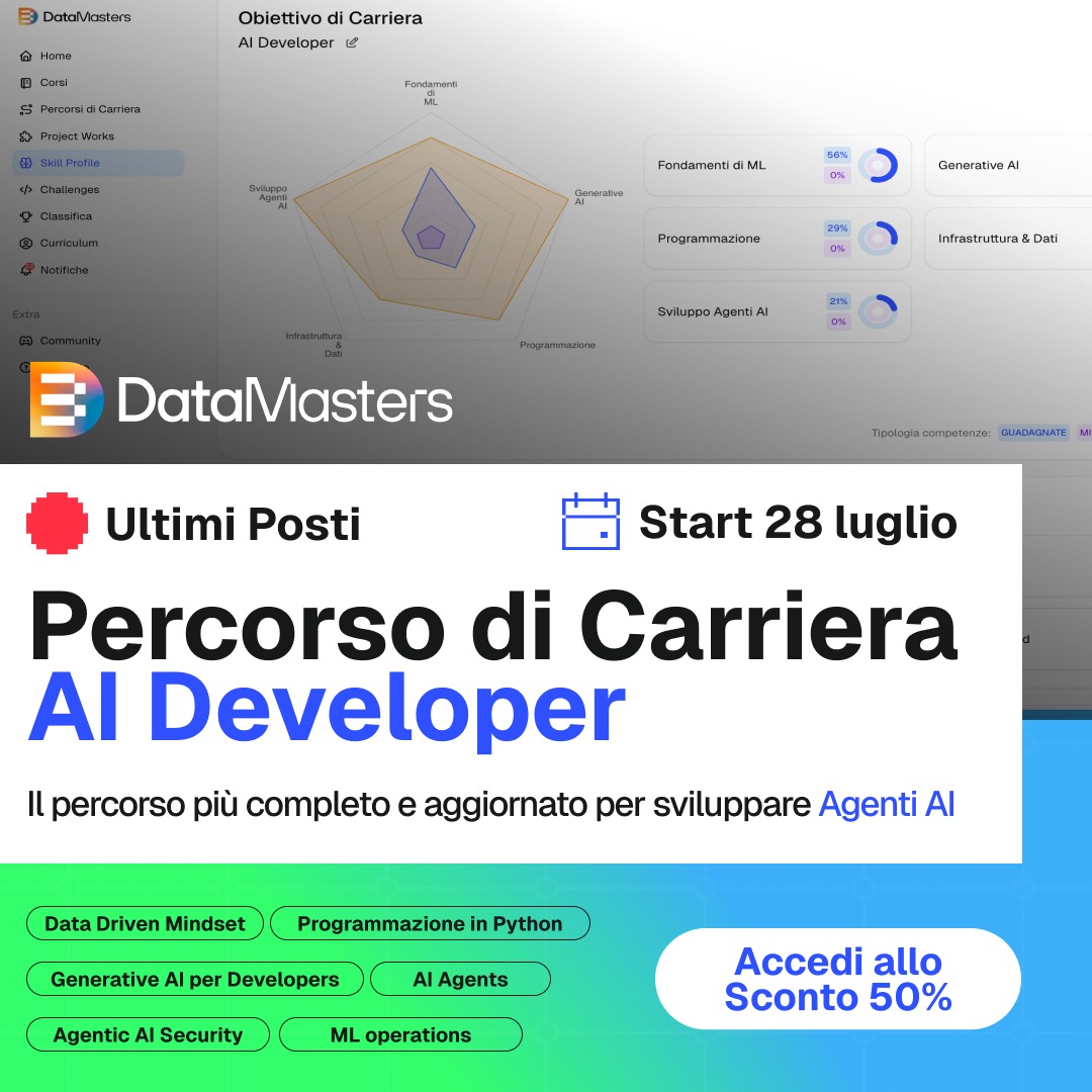 DataMasters.it Facebook ad