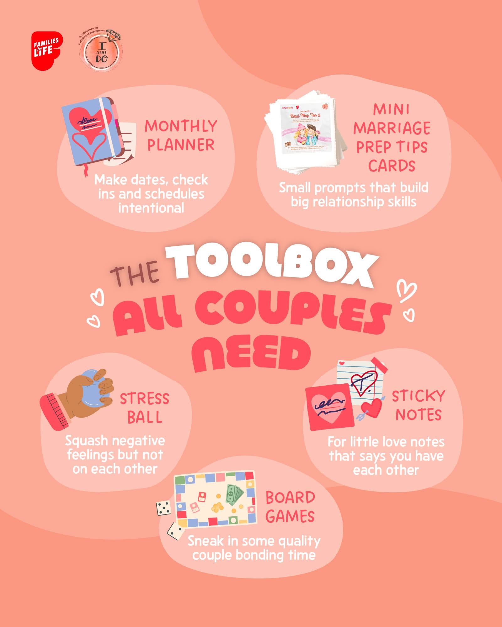 Families for Life Facebook ad: Strong marriages are built with tools that encourage…