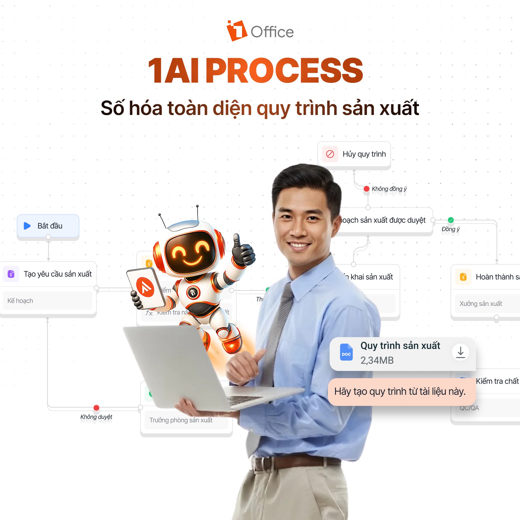 1Office Facebook ad