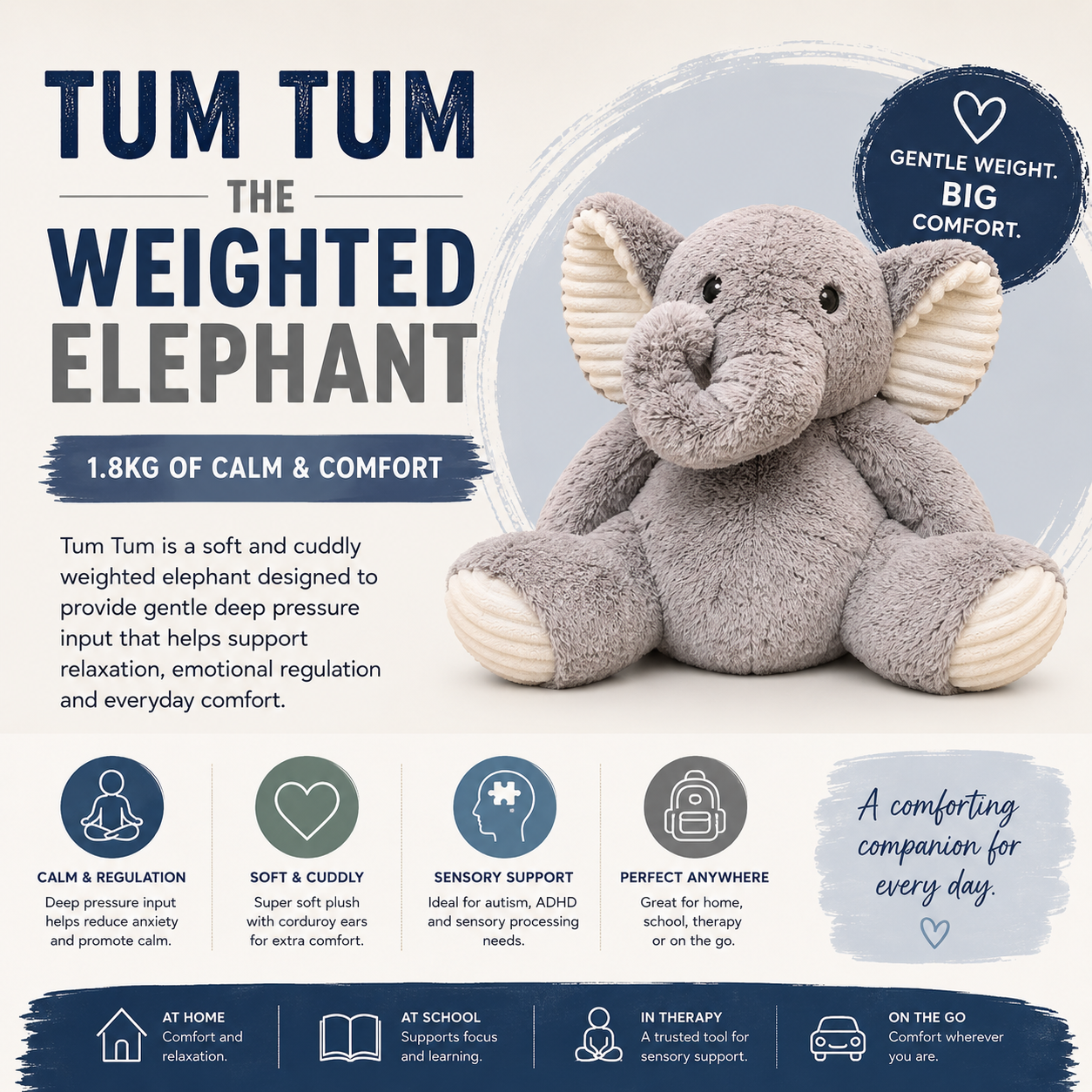 Special Needs Resources Facebook ad: Explore the Sensory Sensations range