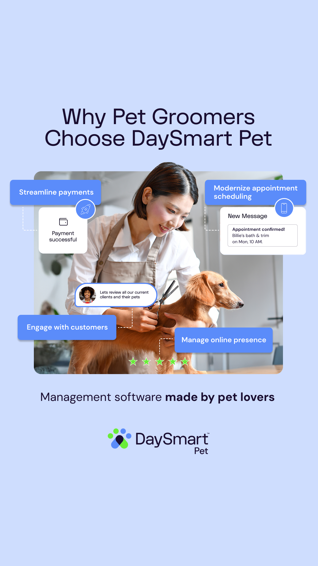DaySmart Pet Facebook ad from Oct 23, 2025