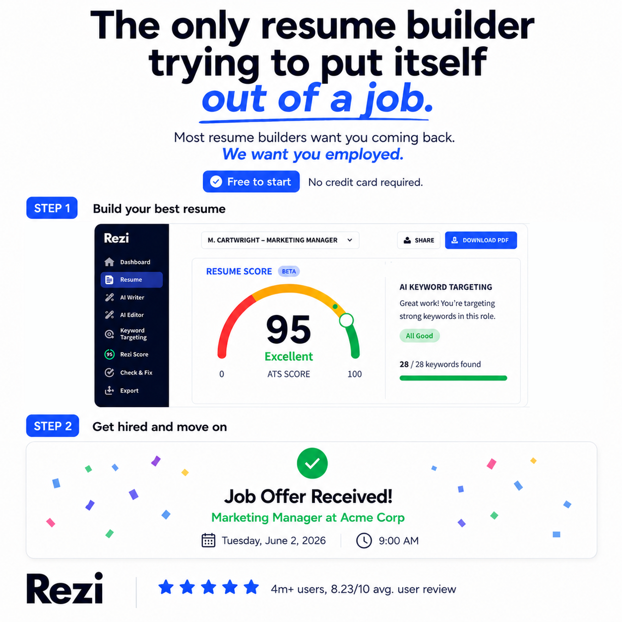 Rezi.ai Facebook ad: Land Your Dream Job Faster