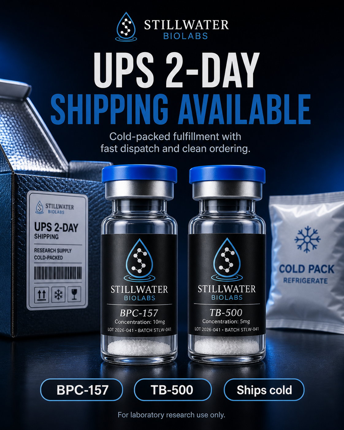 Stillwater BioLabs Facebook ad: Get It Fast, 2-Day Shipping