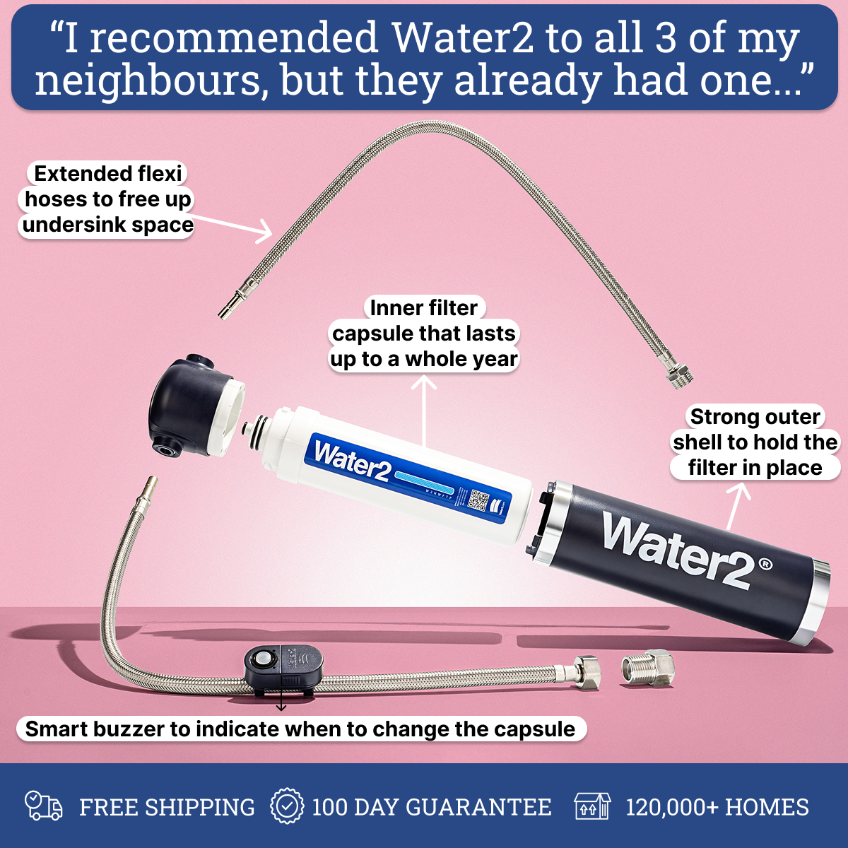 Water2 Facebook ad
