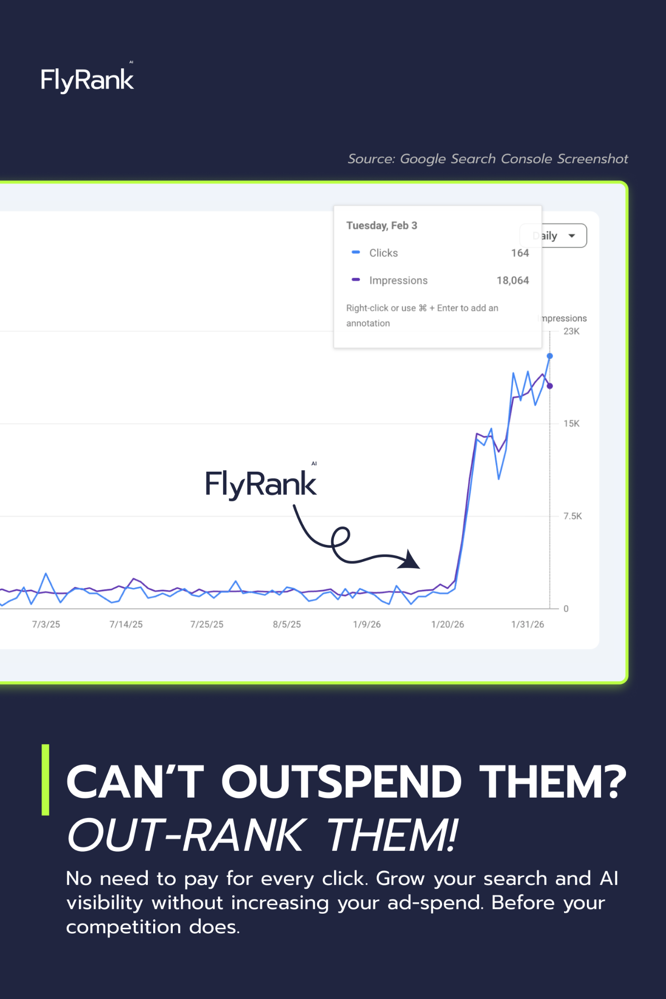 FlyRank Facebook ad