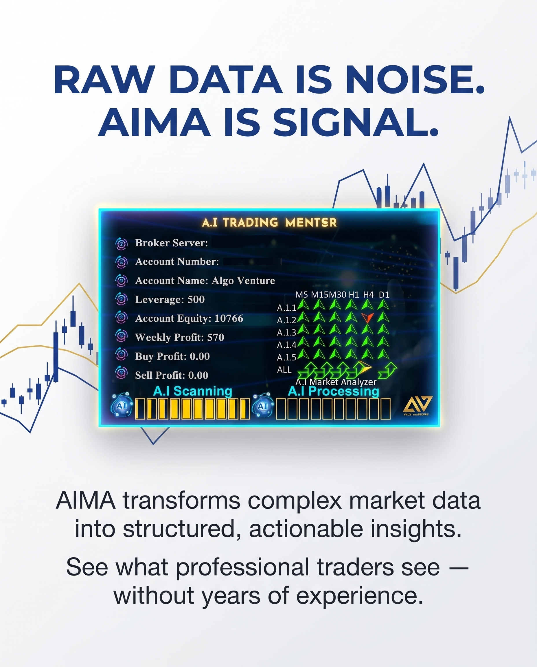 Algo Venture Academy Facebook ad