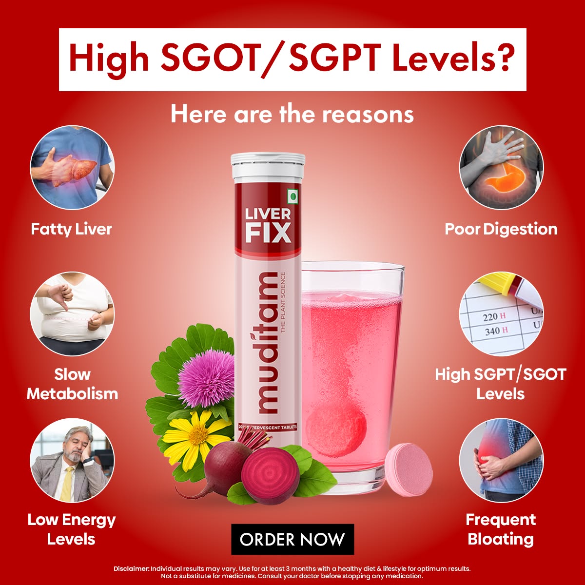 Muditam Ayurveda Facebook ad
