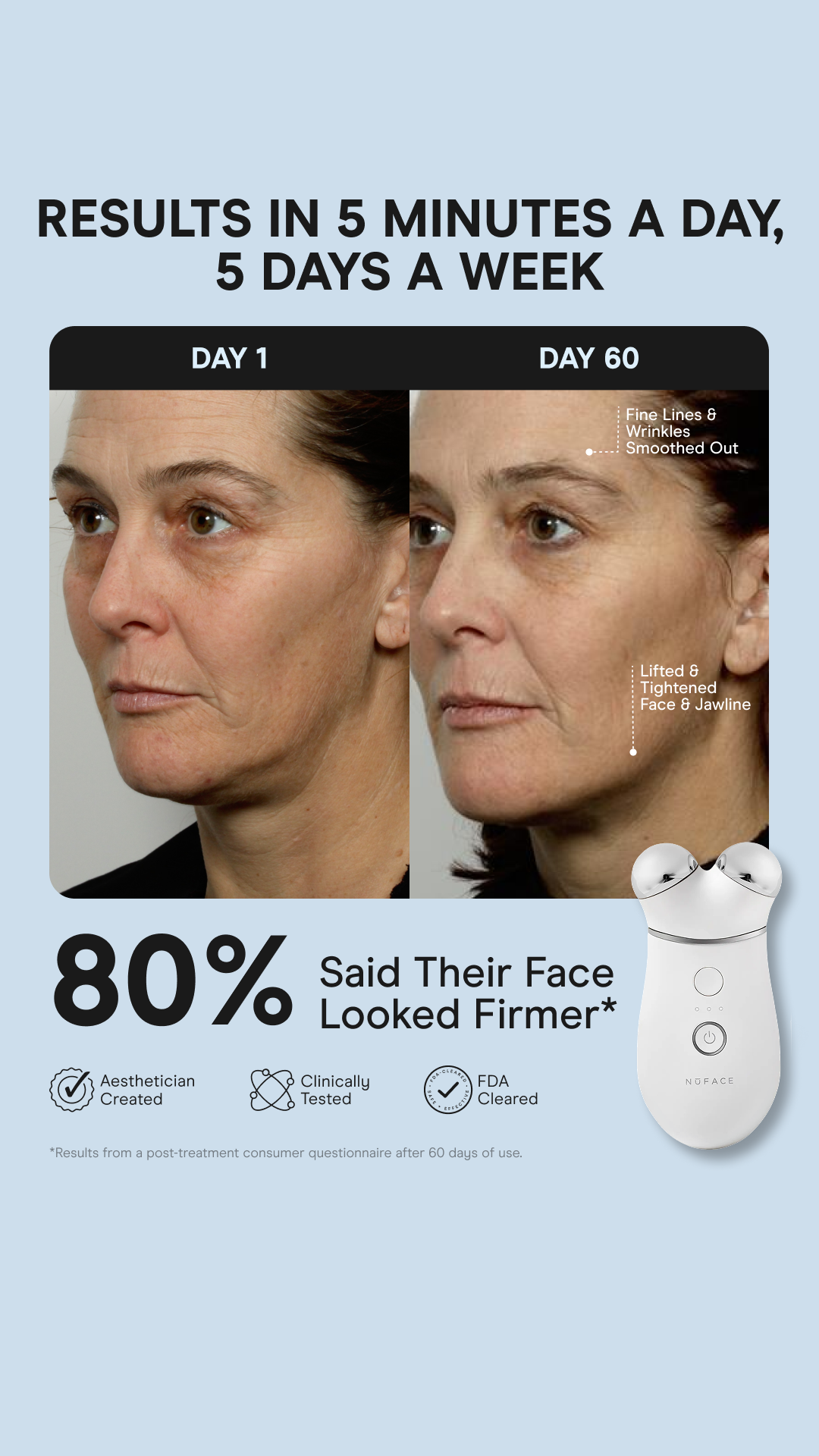 NuFACE Facebook ad