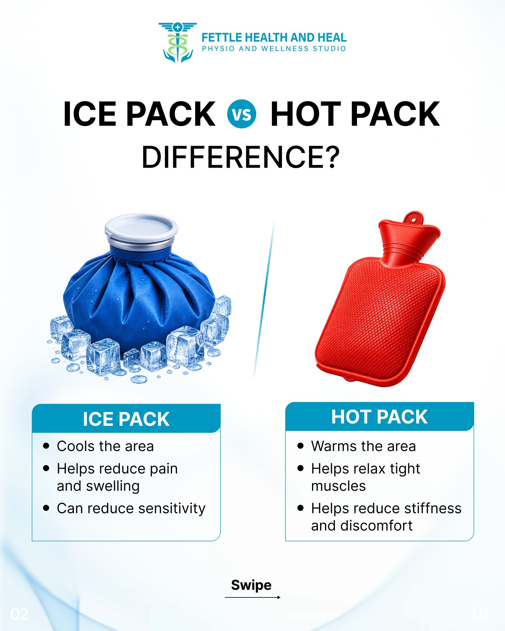 Fettle Health & Heal Facebook ad: Ice or Heat?