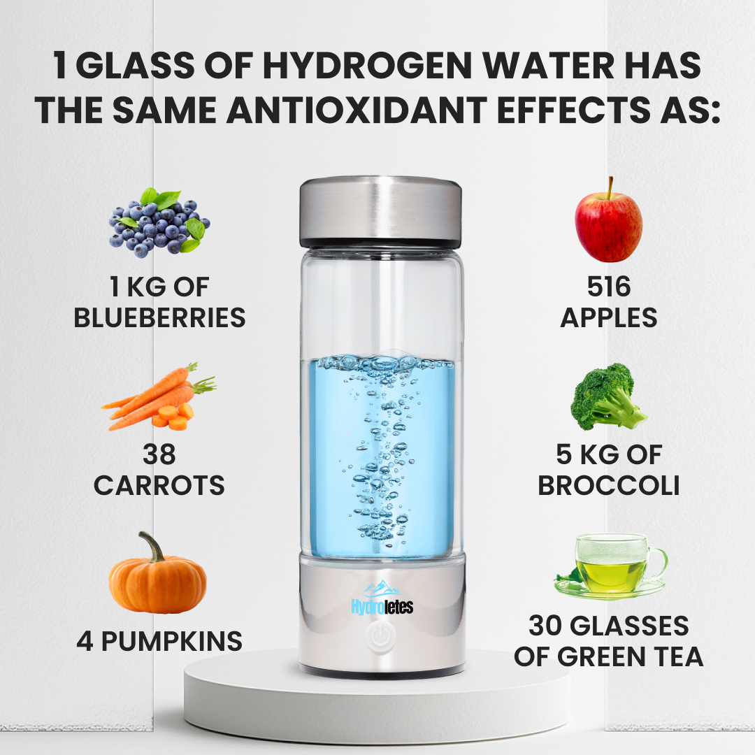 Hydroletes Facebook ad