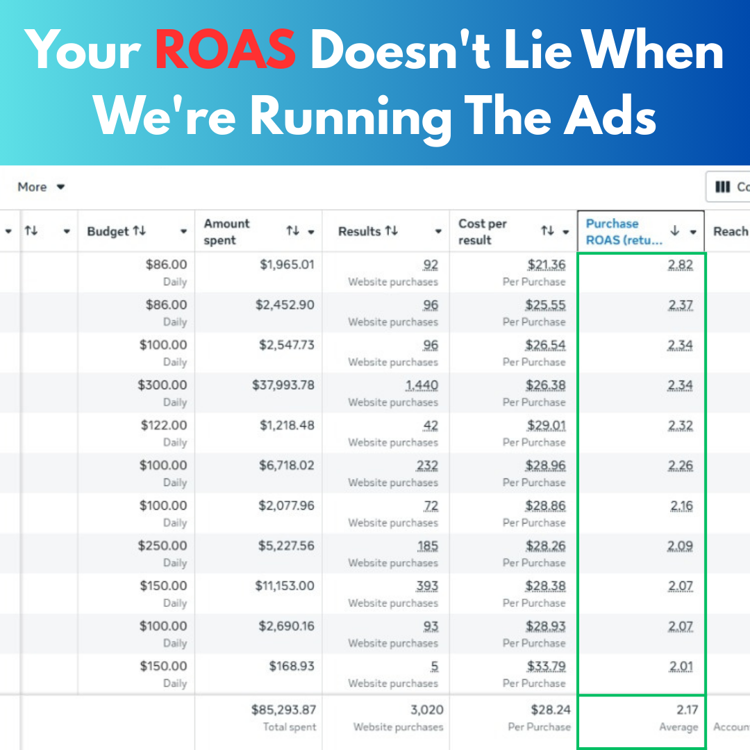 Pinnacle Media Facebook ad: Stop Guessing. Start Scaling