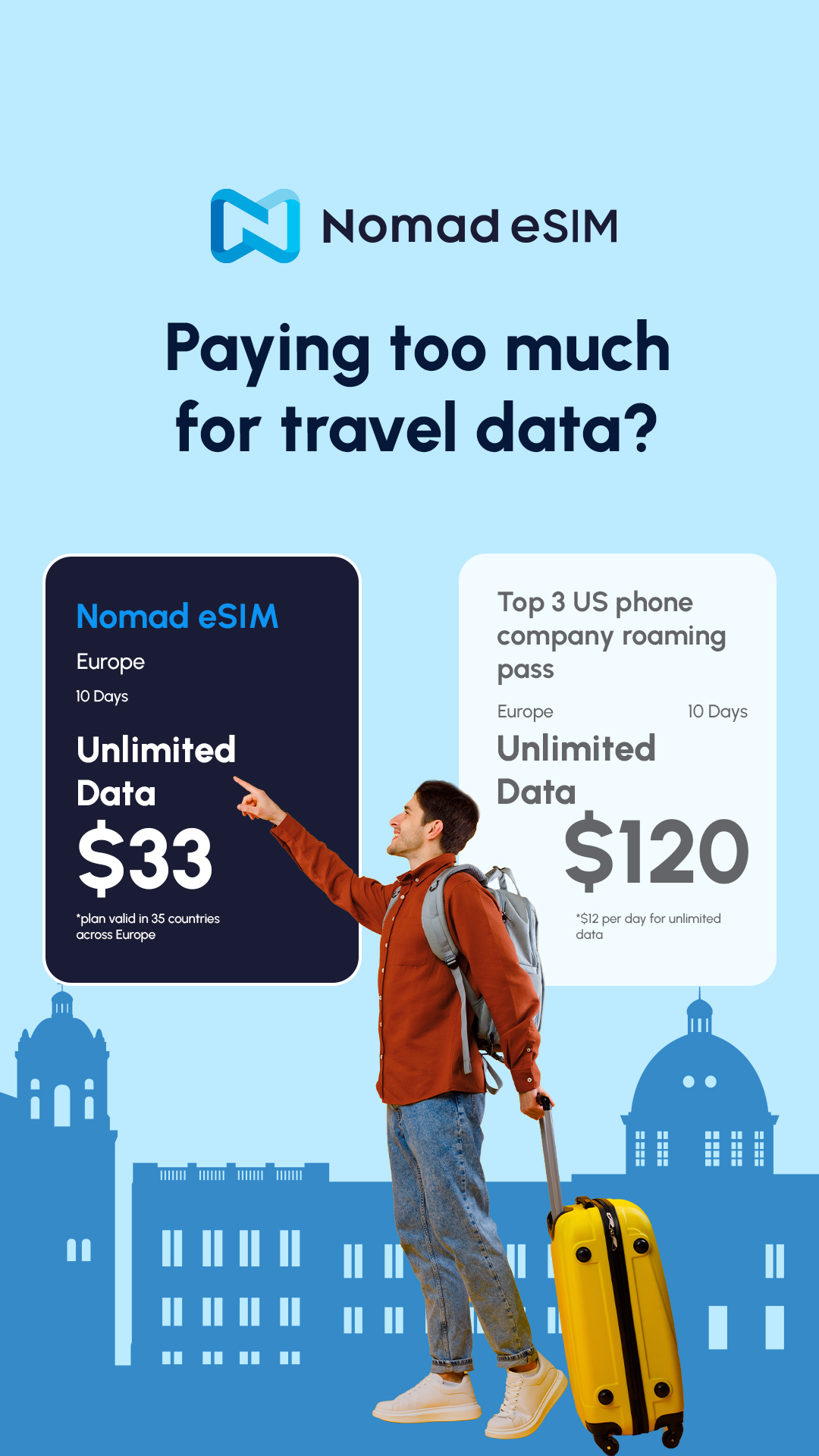 Nomad Esim Facebook ad
