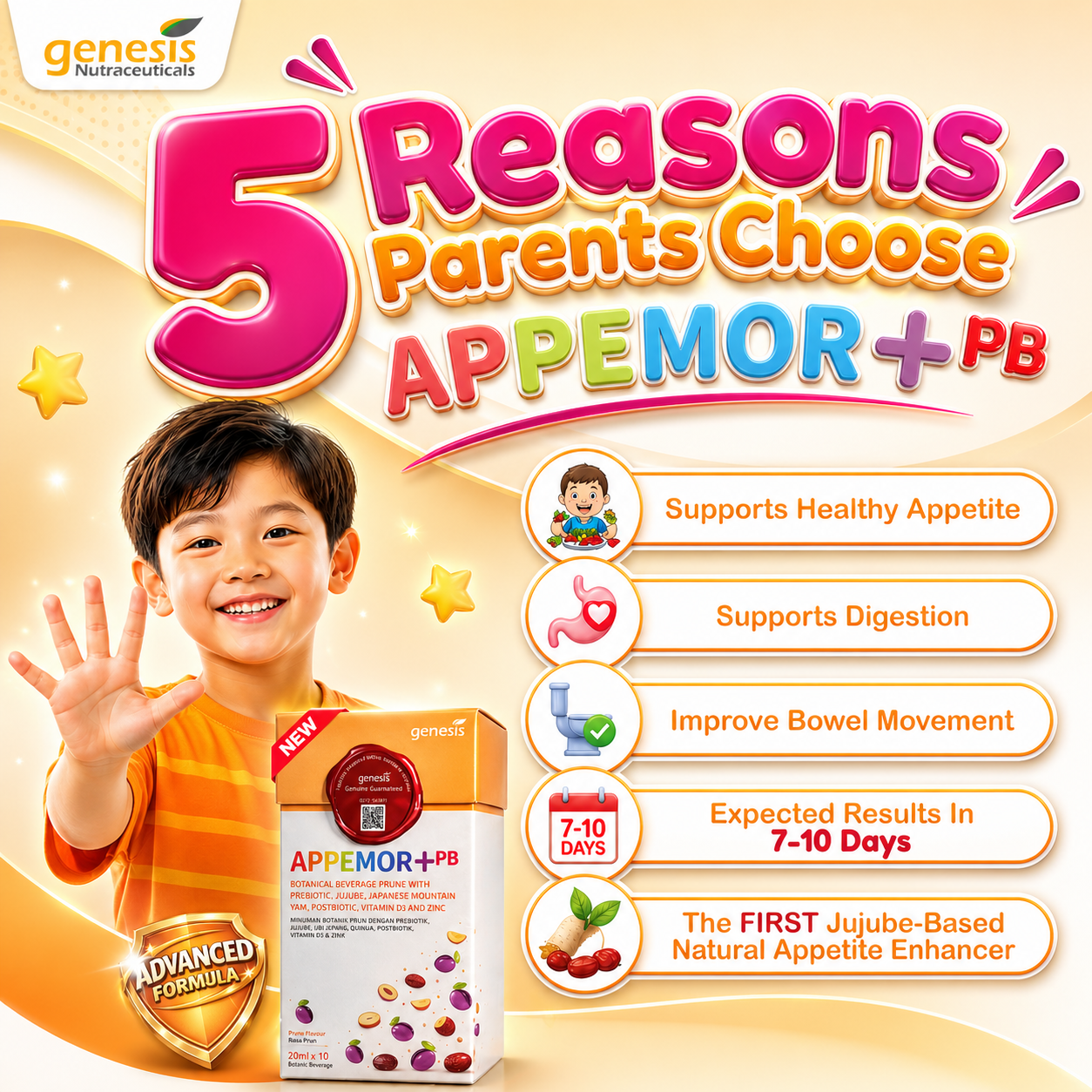 Appemor+ by Genesis Nutraceuticals Facebook ad