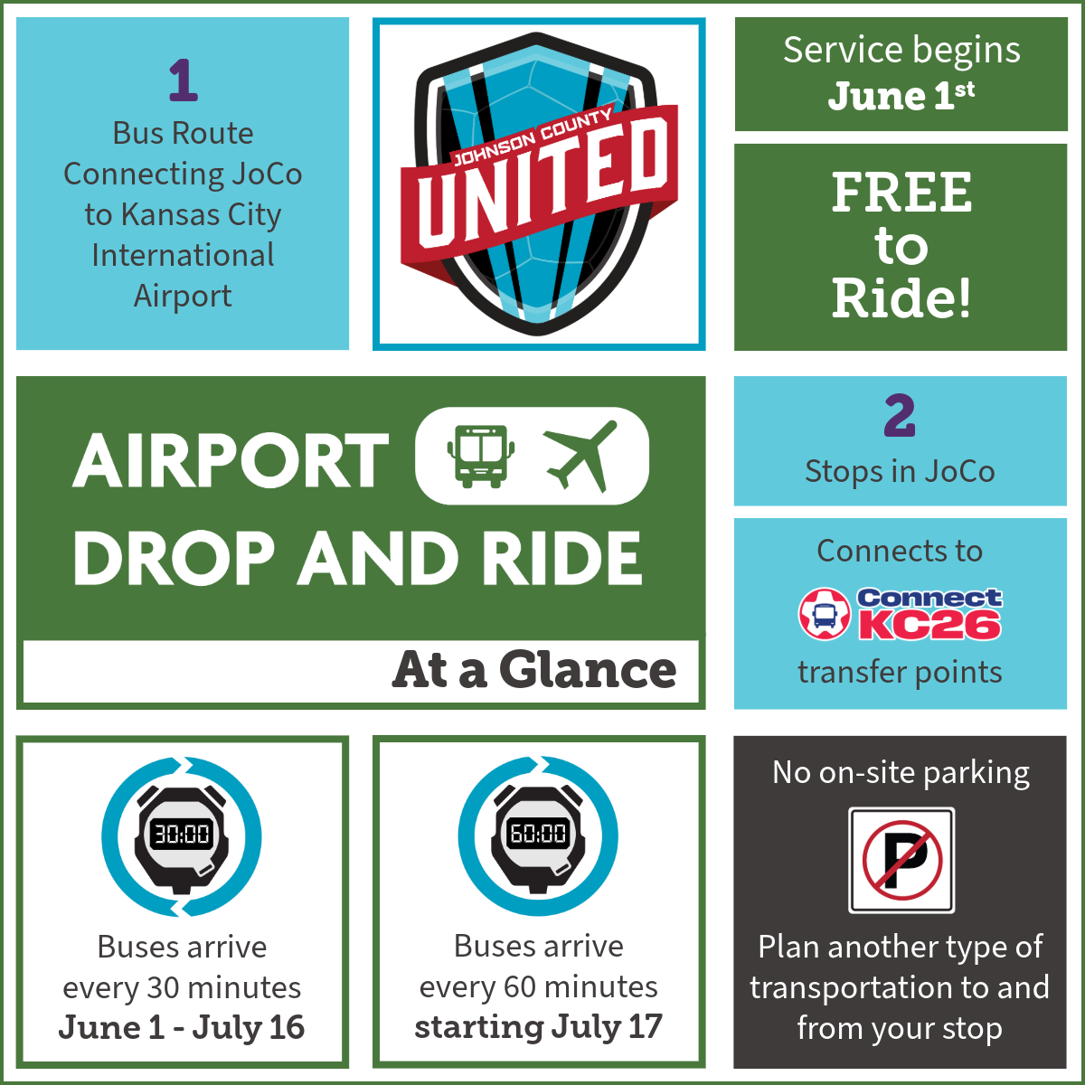 Johnson County, KS Government Facebook ad: Traveling to or from Kansas City International Airport…