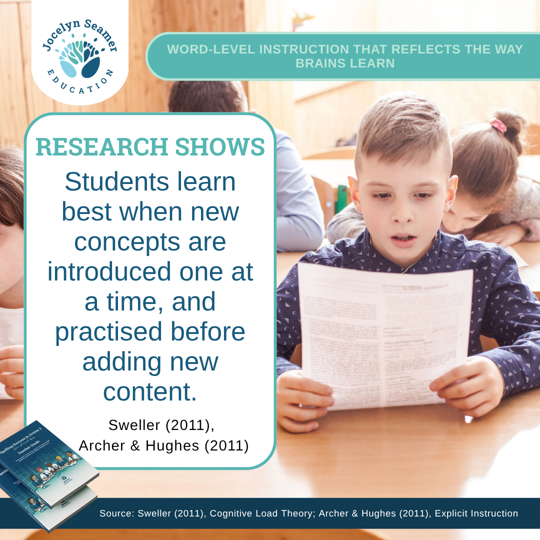 Jocelyn Seamer Education Facebook ad: Cognitive Load Friendly Catch-Up Instruction