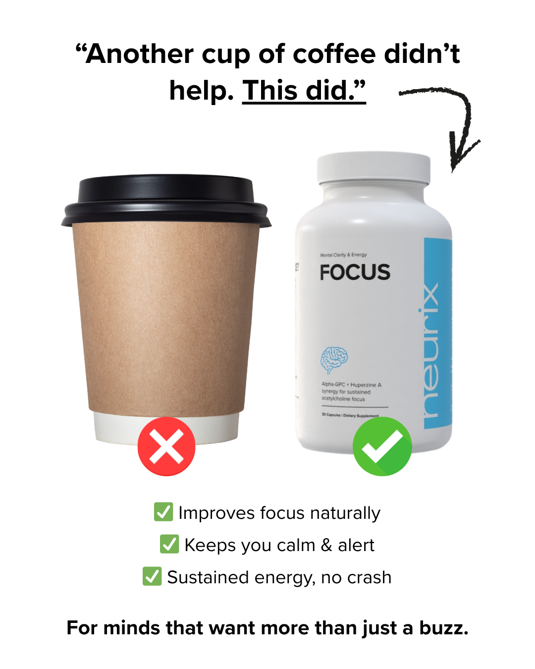Neurix Focus Facebook ad: Coffee Failed. Neurix Delivered, Try This Instead.