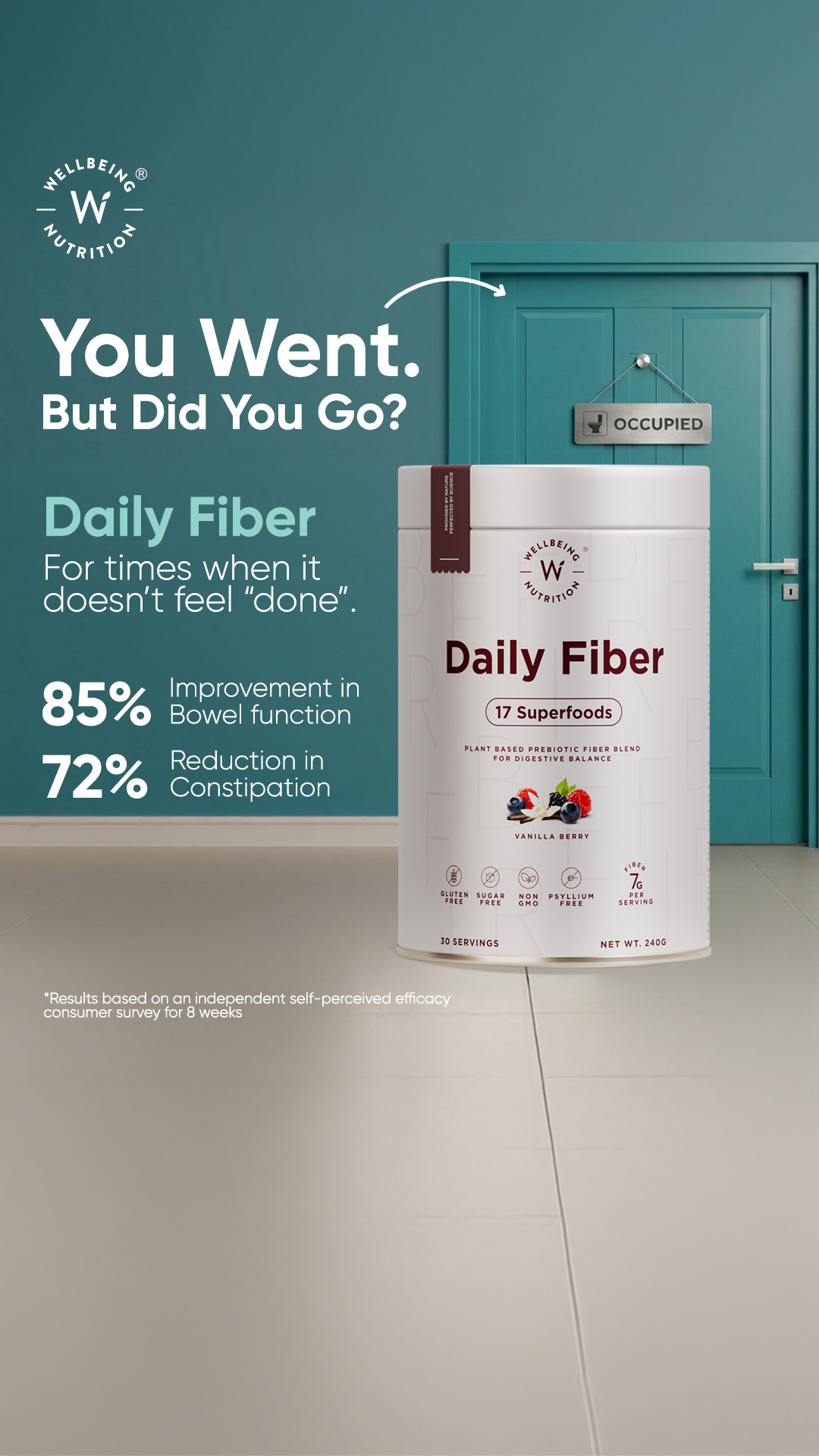 Wellbeing Nutrition Facebook ad