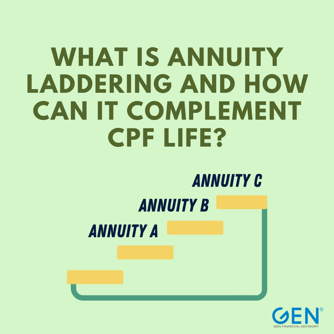 GEN Financial Advisory Facebook ad