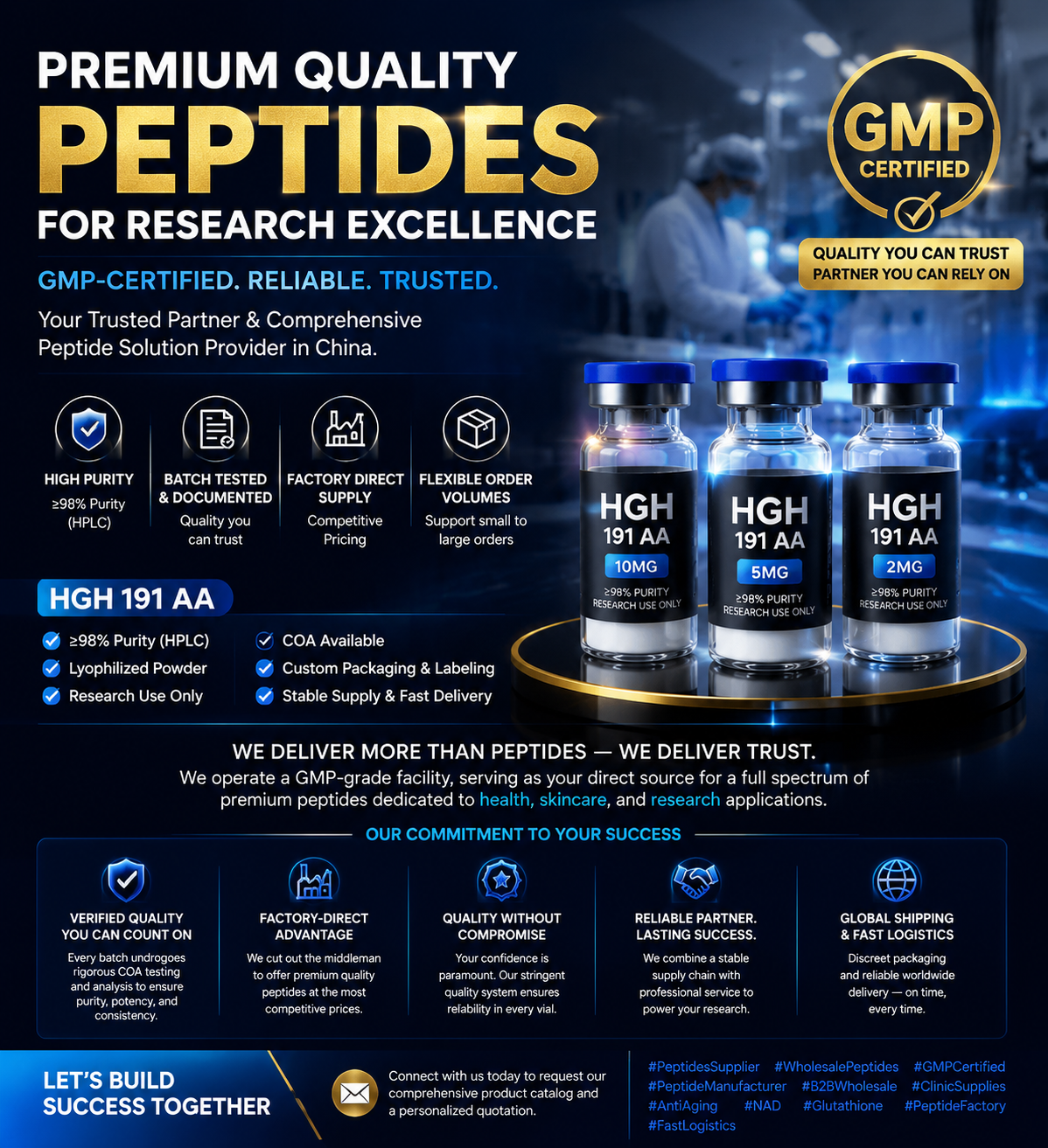 Peptide Lab Facebook ad: Premium Peptide Materials for Performance Research