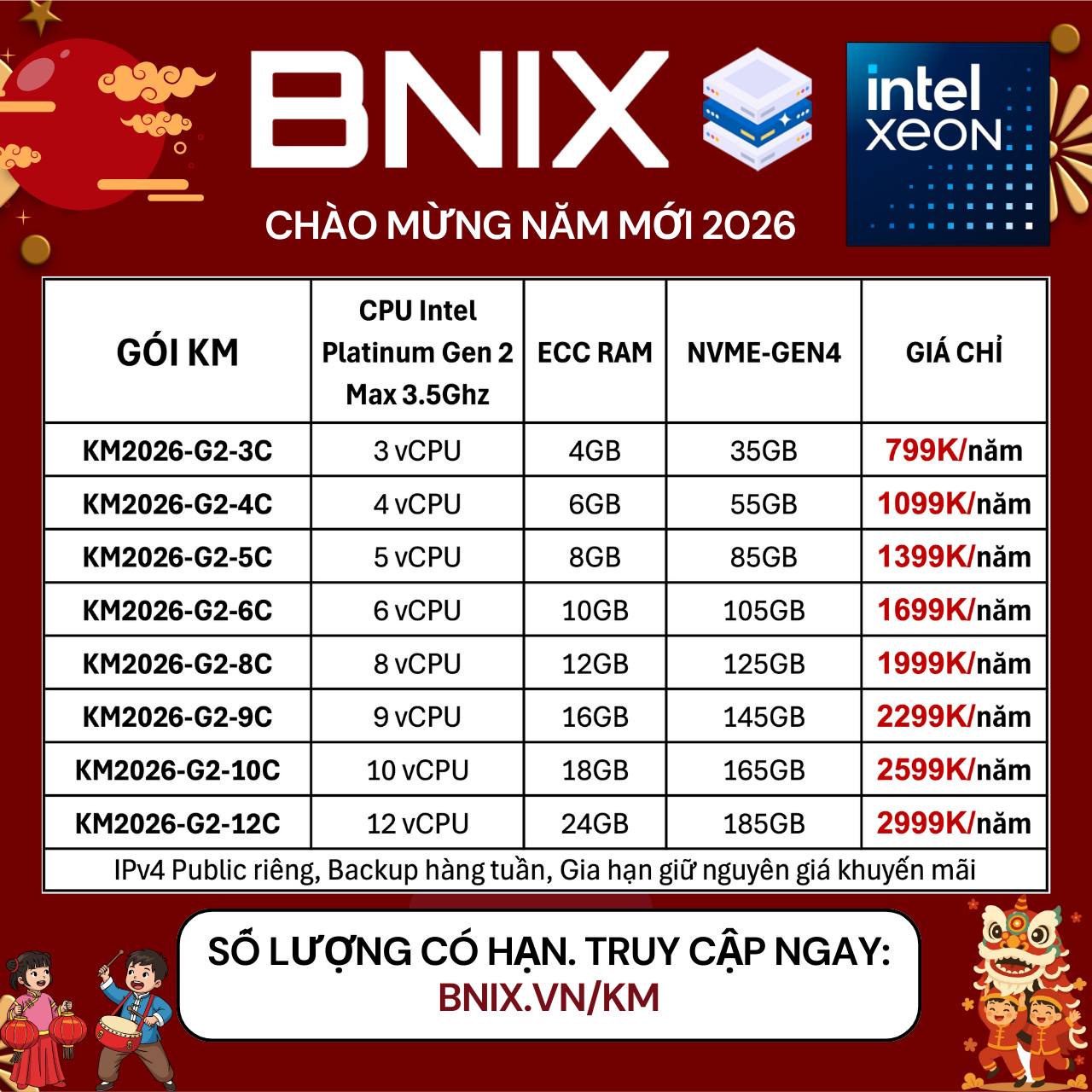Bnix.vn - Nhà cung cấp Hosting/VPS/Server Chuyên Nghiệp Hàng Đầu Việt Nam Facebook ad: CHÀO NĂM MỚI 2026, ƯU ĐÃI BÙNG NỔ