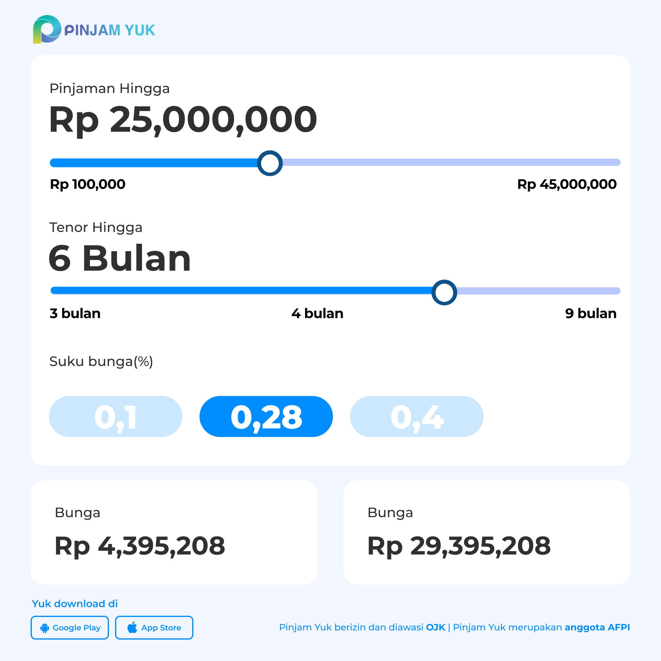 PinjamYuk Ads Indonesia Facebook ad