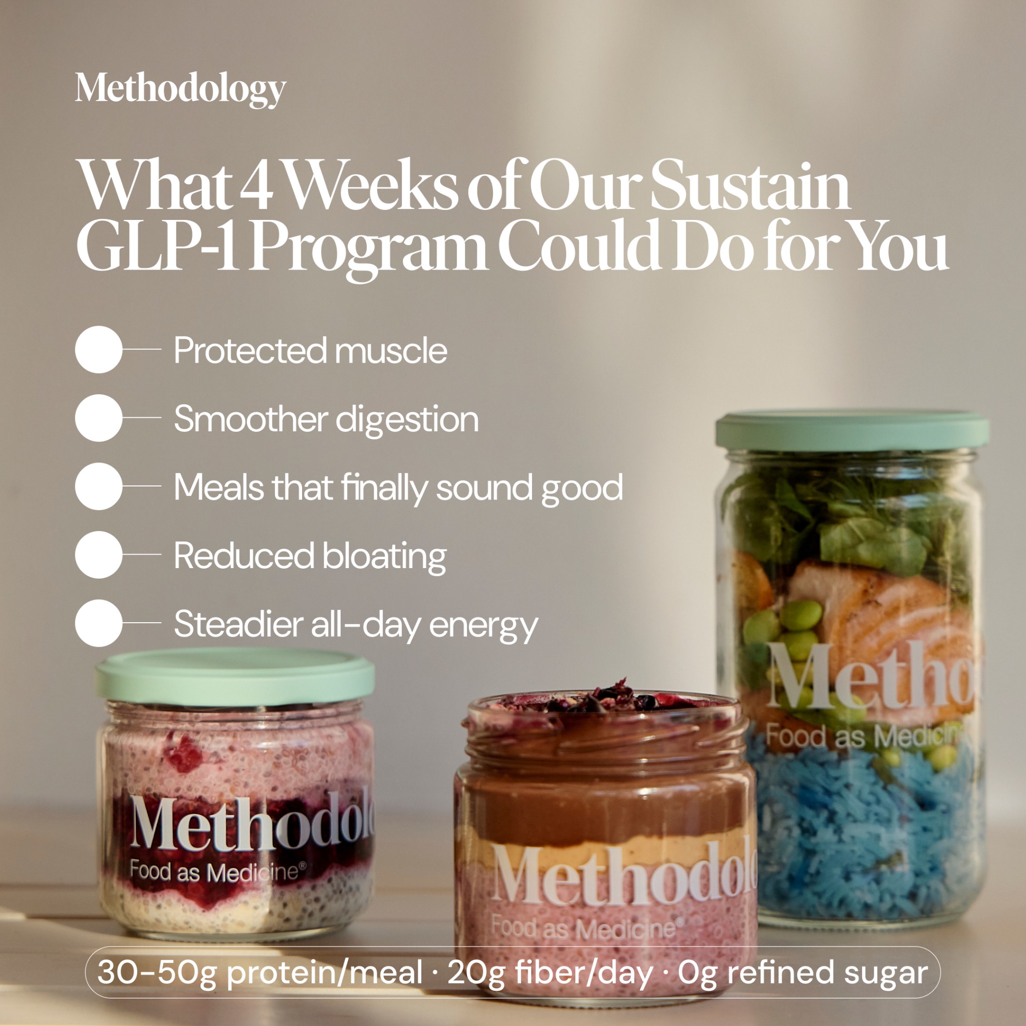 Methodology Facebook ad