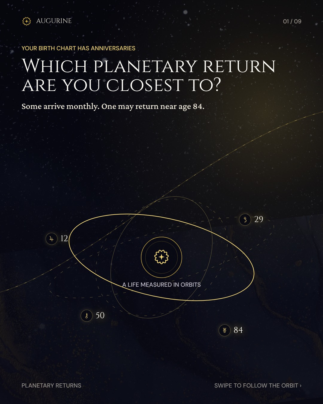 Augurine Facebook ad: Every planet in your birth chart is on…