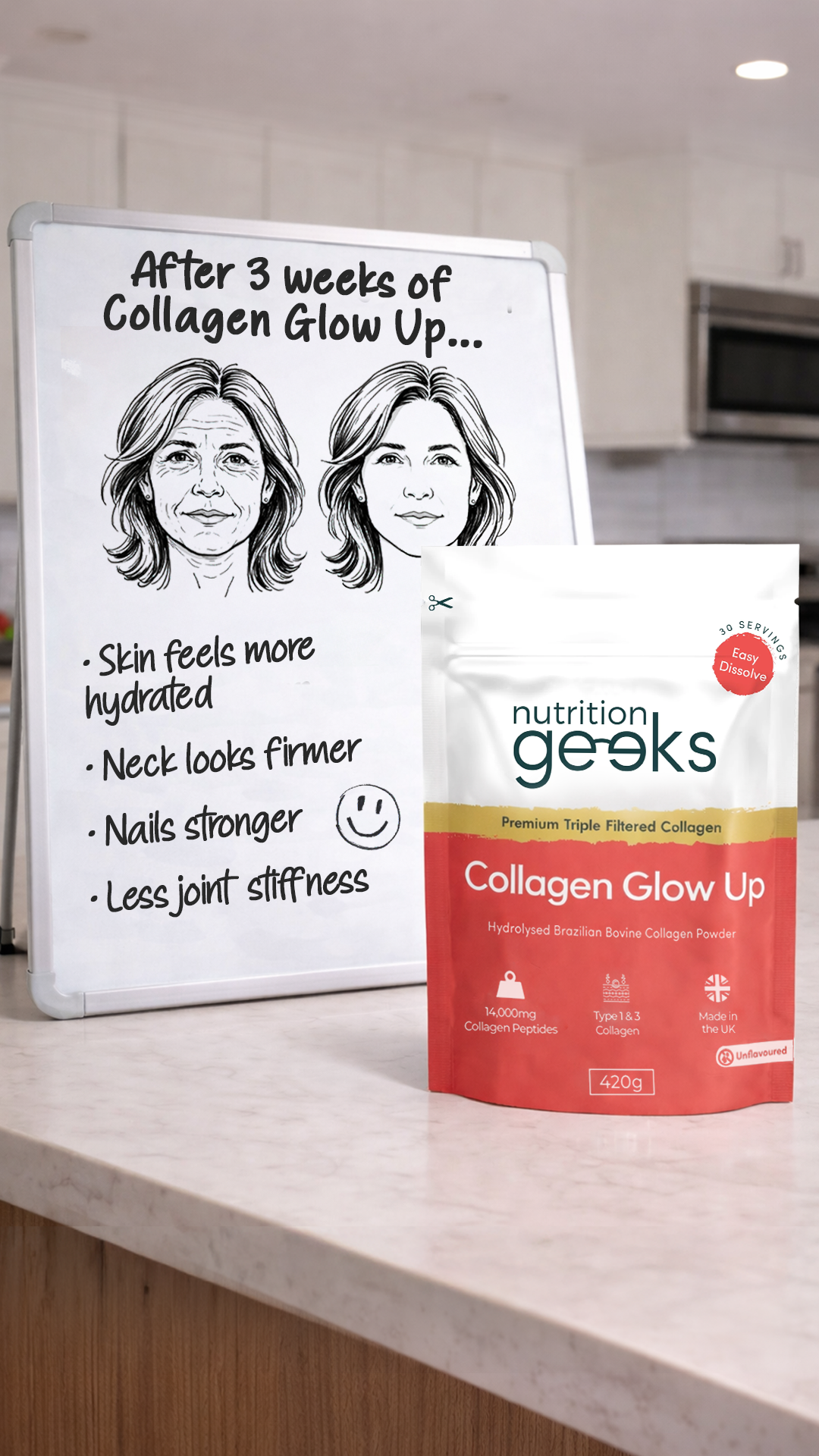 Nutrition Geeks Facebook ad